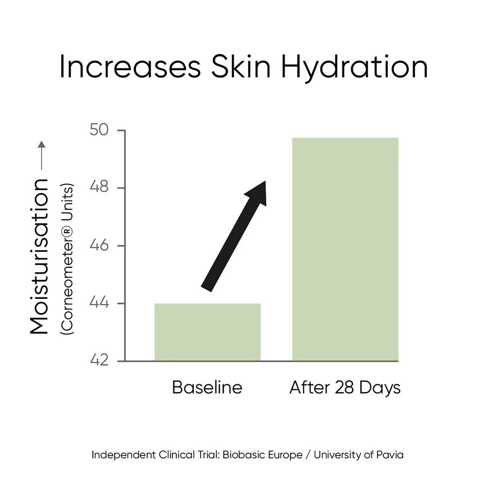 Aloe Face Cream - Image 4