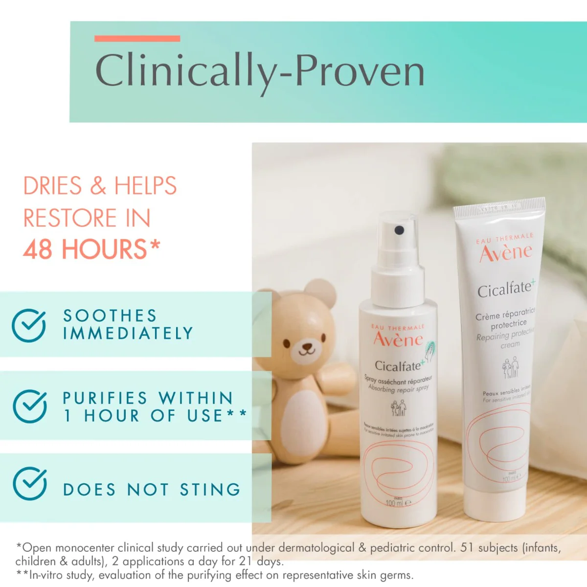 Cicalfate+ Absorbing  Soothing Spray - Image 5