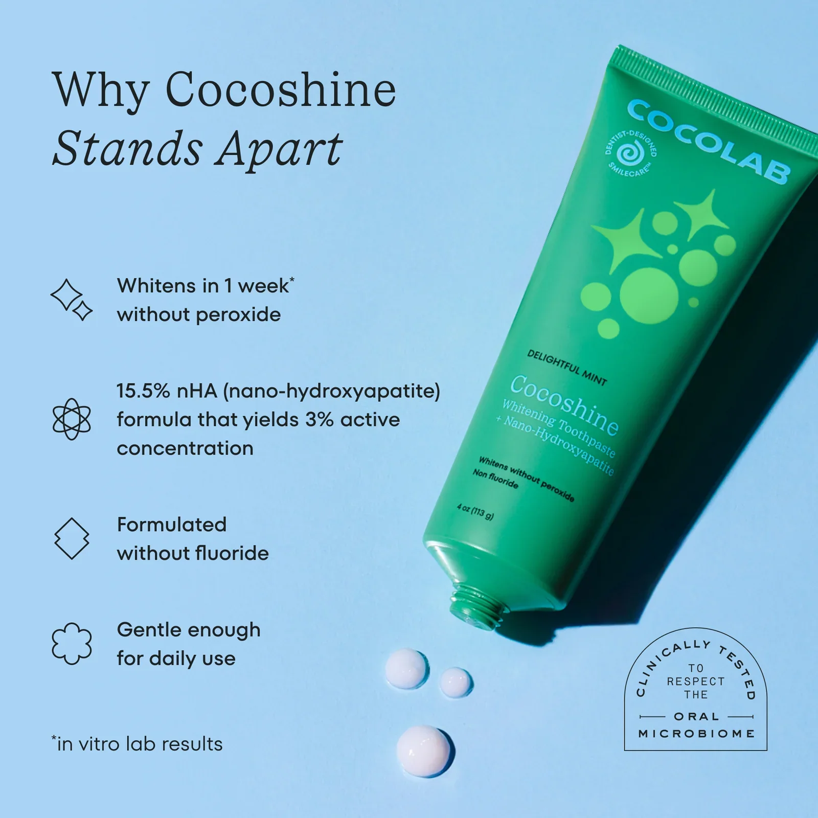 Cocoshine Toothpaste - Delicious Mint - Image 3