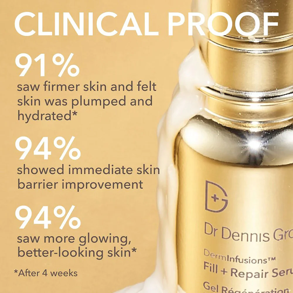 DermInfusions Fill + Repair Serum - Image 5