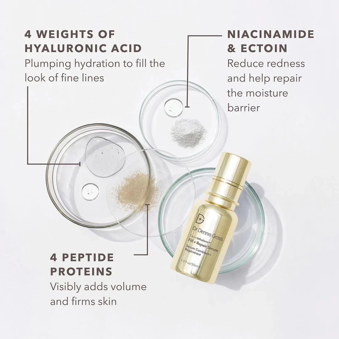 DermInfusions Fill + Repair Serum - Image 6