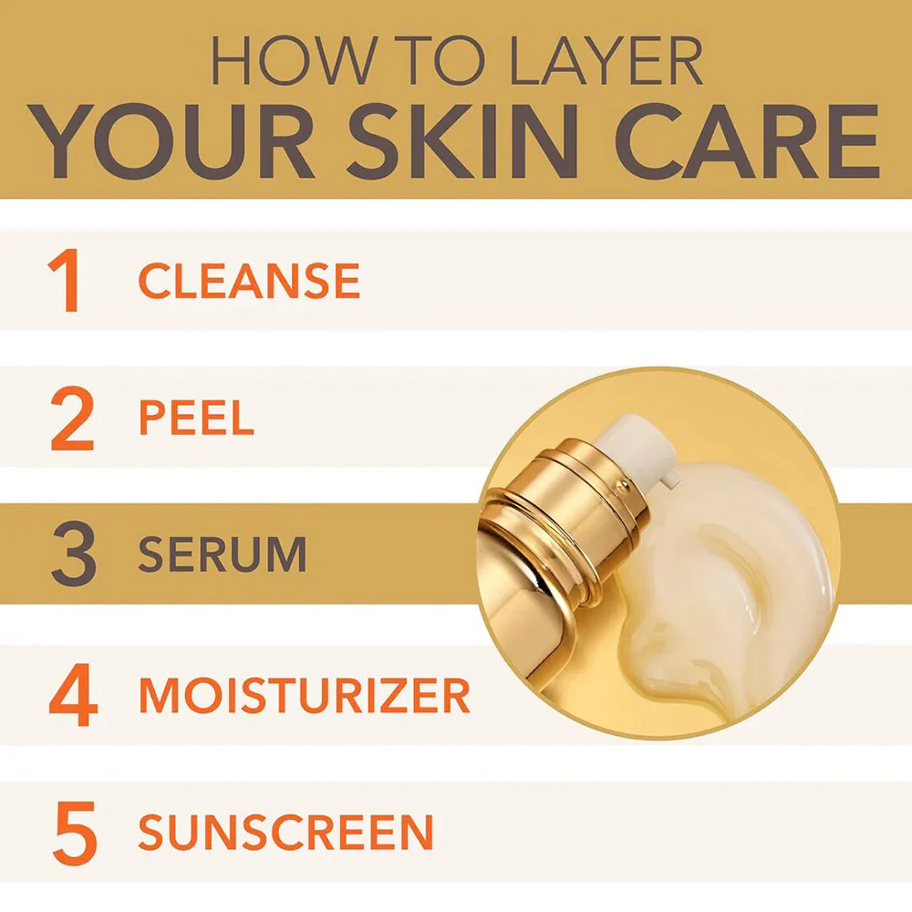 DermInfusions Fill + Repair Serum - Image 7