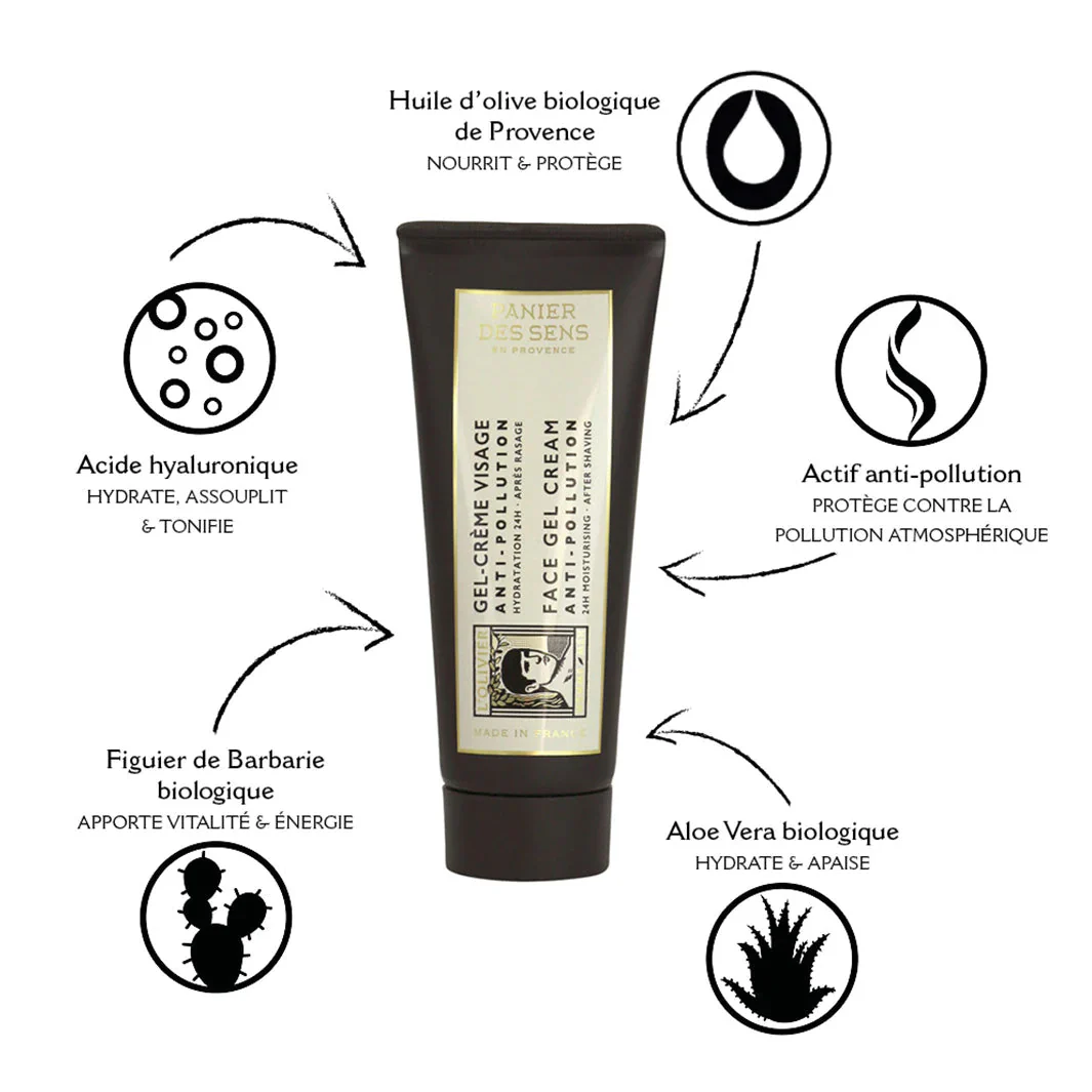 Anti-pollution Face Cream for Men -  Gel Cream - Image 2