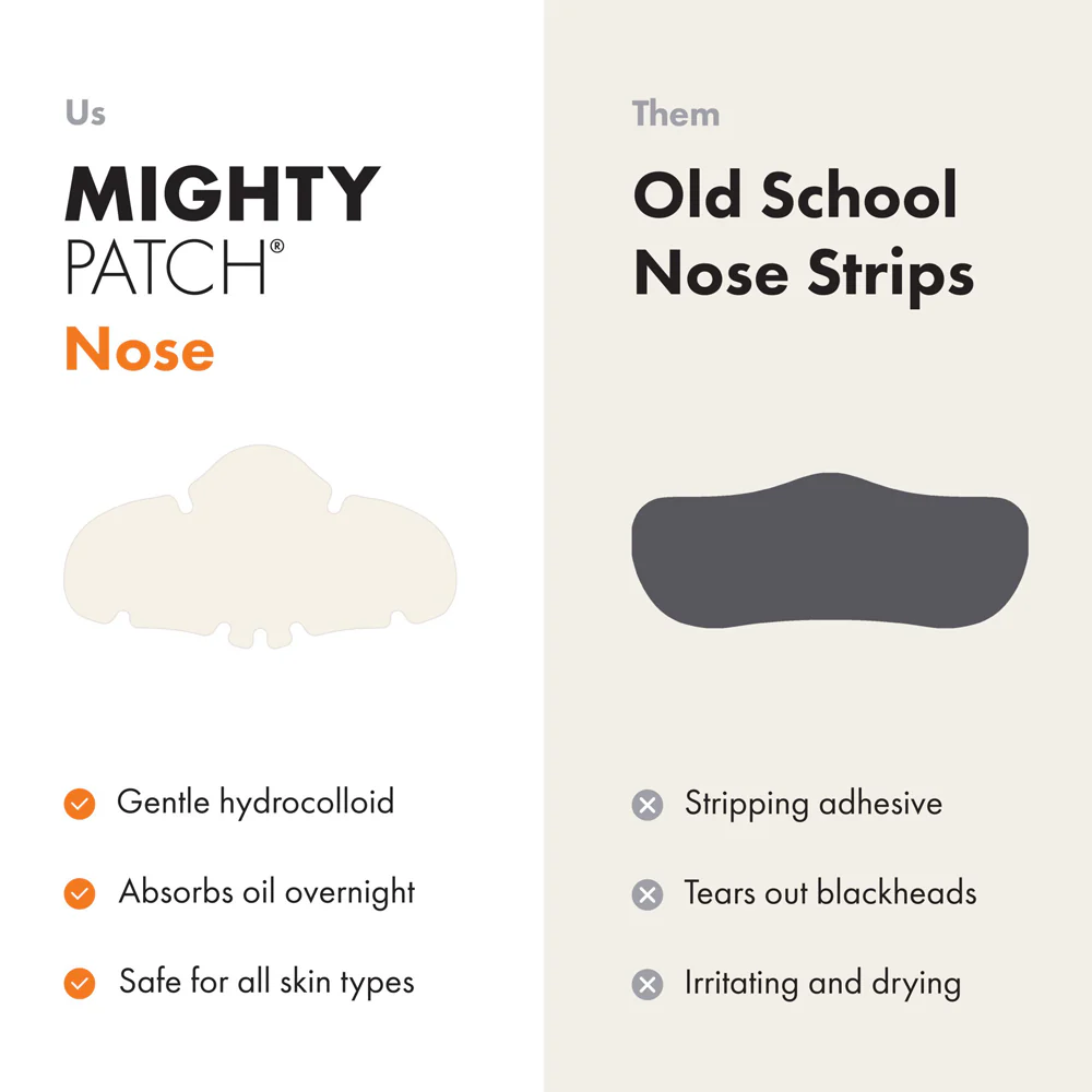 Mighty Patch - Nose - Image 4