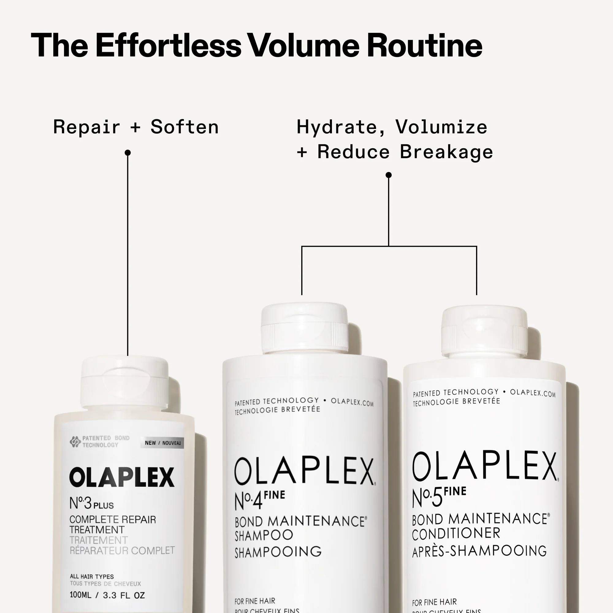 No. 3 Plus Complete Repair Treatment - Image 16