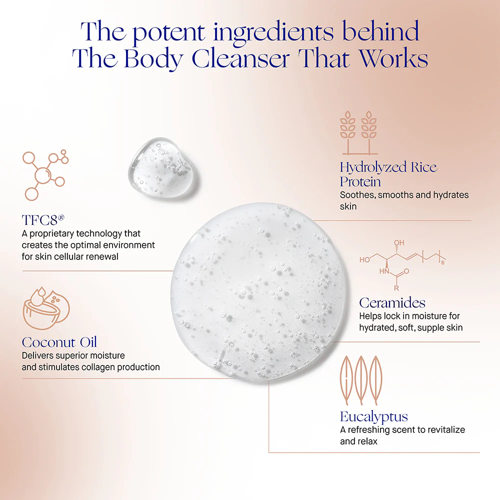 The Body Cleanser - Image 3