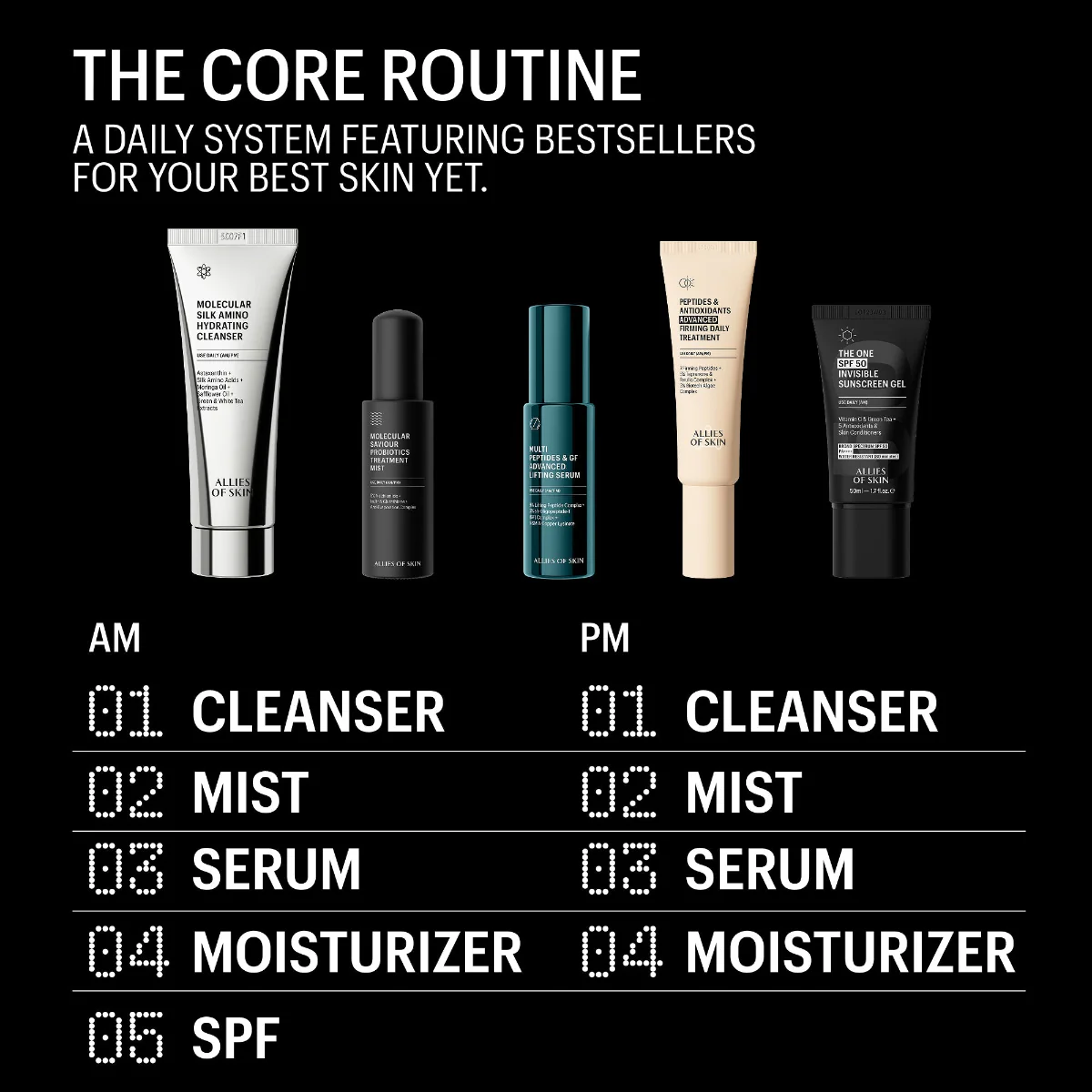 The One SPF50 Invisible Sunscreen Gel - Image 6