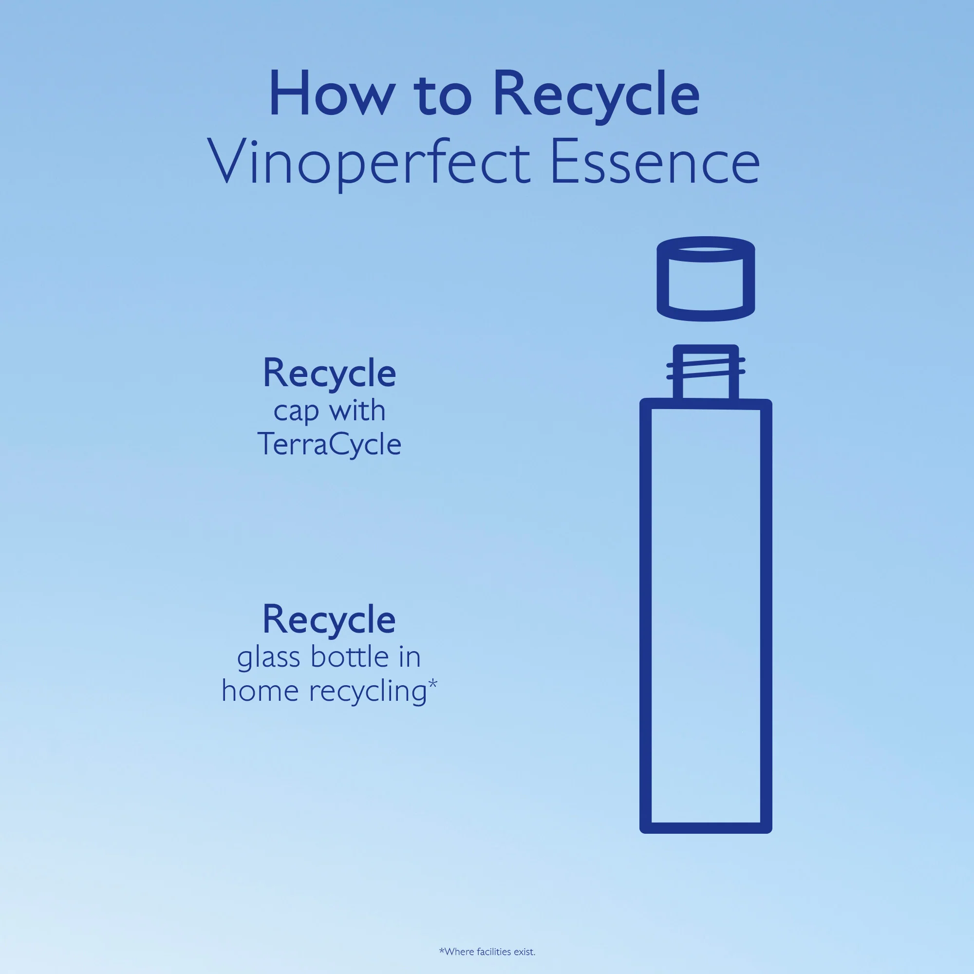 Vinoperfect Brightening Glycolic Essence - Image 10